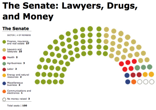 Senate-sponsors.png