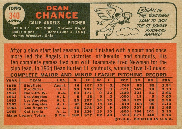 Dean Chance's Topps baseball card in 1966.